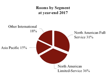 chart-966f76a9cbad5804872a06.jpg