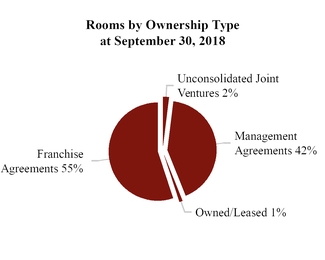 chart-7616699fa6d455988b7a01.jpg