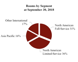 chart-ba8f8deb916d51628b9a01.jpg