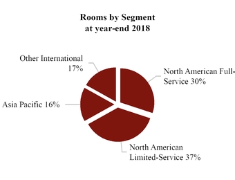 chart-2baf97cac34b5476ad2a01.jpg