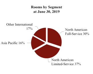 chart-6eb6f60e0bd15360b49.jpg