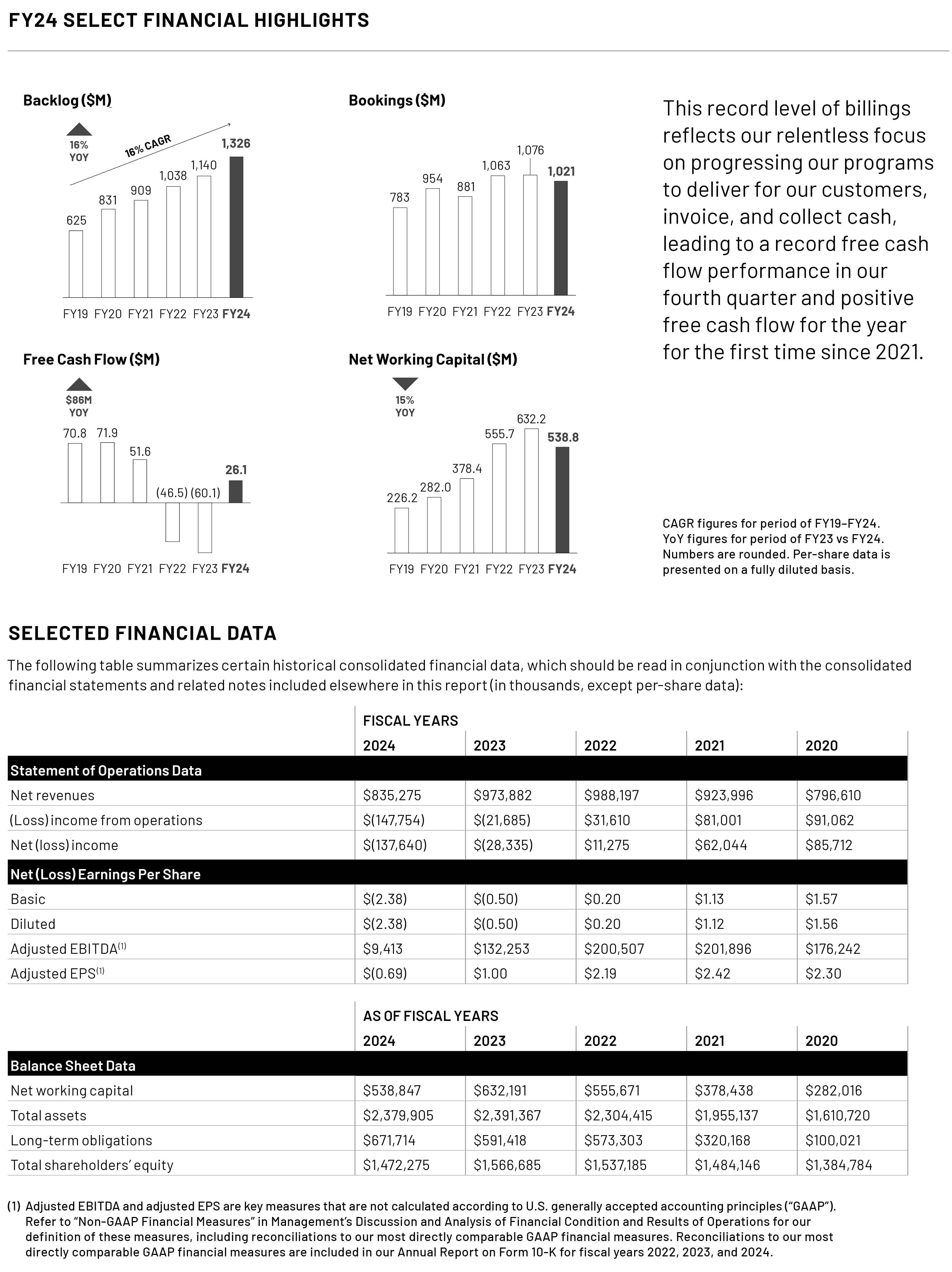 Infographics Page.jpg