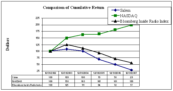 [form10kdec07003.gif]