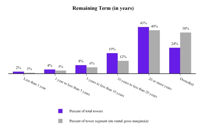 chart-06b3edaffc3351b6b60.jpg