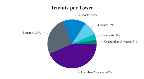 chart-b028c219b3368ef7222.jpg