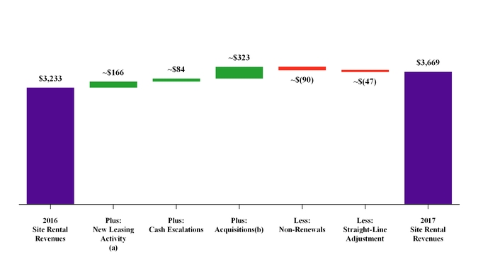 chart-b0a58a6fcd9e2fdf073.jpg