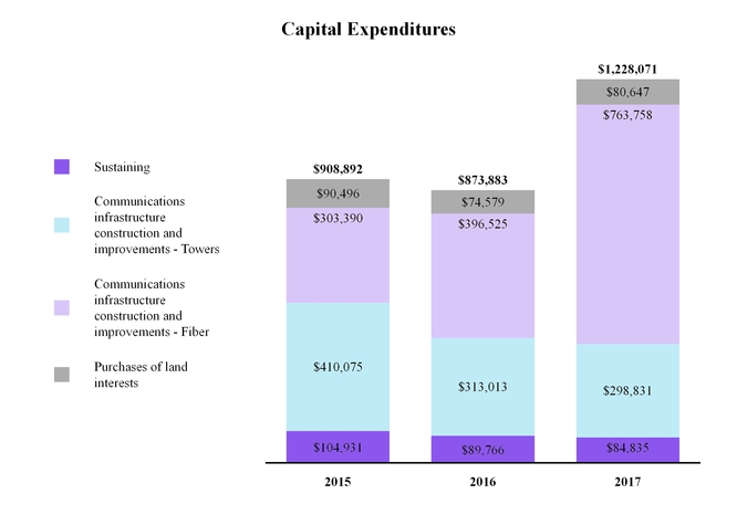 chart-d5621e4823a858f5be6a01.jpg