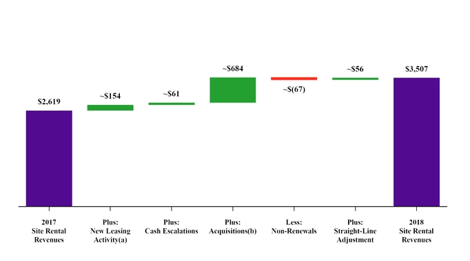 chart-5bf9825e2ebe5d59a70.jpg