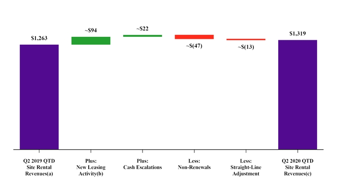 chart-60a0947957535dd2877.jpg