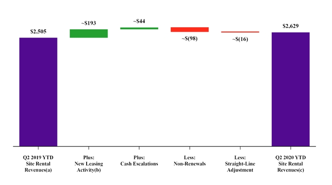 chart-6a9e45f694f65465a55.jpg