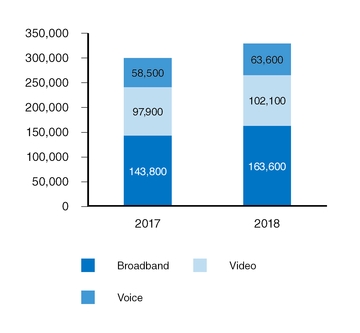 chart-5ce5ebb932fd57ca884.jpg