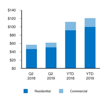 chart-a7794cd9012d50c5920.jpg