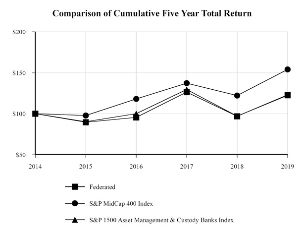 chart-af48d00d3f645620a82.jpg