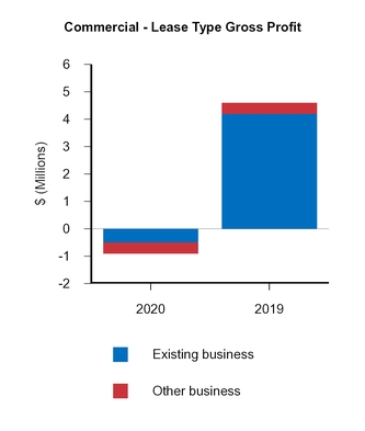 chart-eb525c3659cdb879d2b.jpg