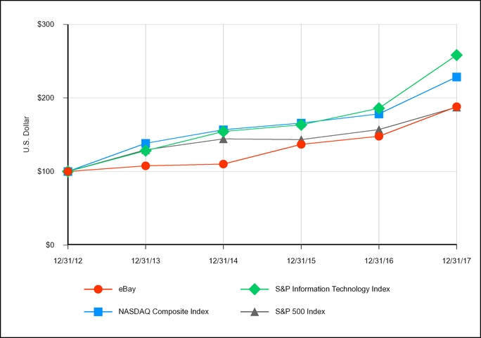 chart-eb2bdcd9561456d39b9.jpg