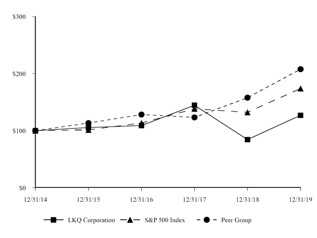 a2019chart.jpg