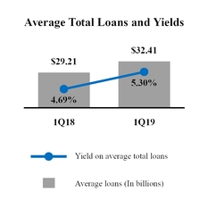 chart-f8ddadcad875500c989.jpg