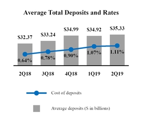 chart-bfea9b6ef10e5b5bb05.jpg