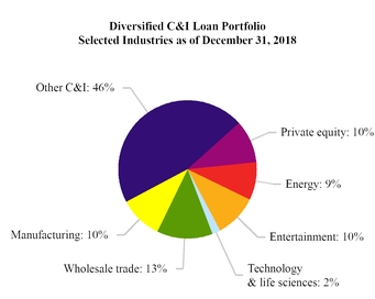 chart-8d7a6579b38a6e4d7ee.jpg