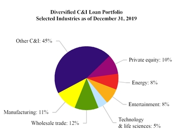 chart-98ae69a516aeb48cec9.jpg