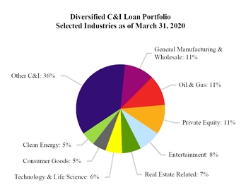 chart-e584a6ac13b4514c89b.jpg