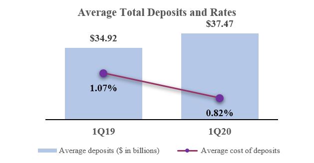 depositratev3a01.jpg