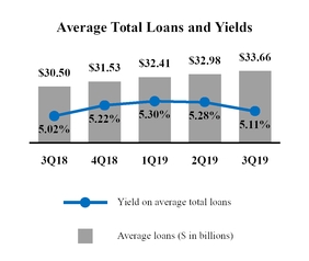 chart-12e6696bd3395859a93.jpg