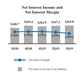 chart-1a12fb085fc65ad5b98.jpg