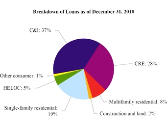 chart-23c4bd6dc1855eb5a54.jpg