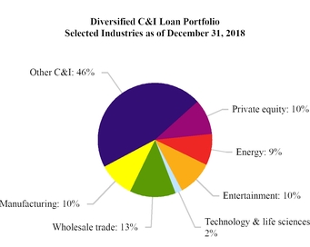 chart-2d736fcf485ef0bb47ea01.jpg