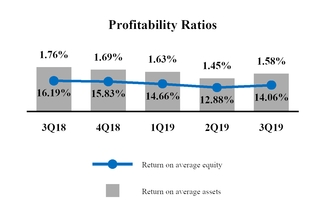 chart-6ac820ed217659aba0ca01.jpg