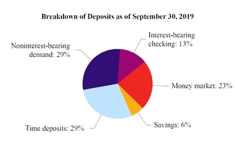 chart-7a08f5acddbb5267abe.jpg