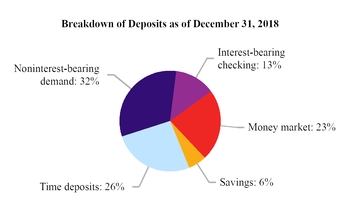 chart-8d172eee3422524badd.jpg