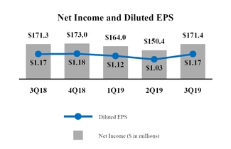 chart-9cd6da5a70c95201ac3a01.jpg