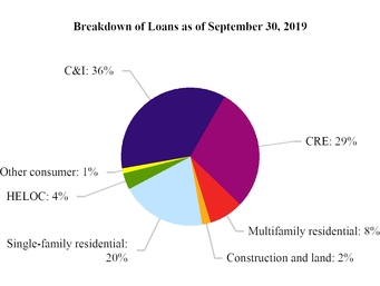 chart-ce4778479ee73028ce4.jpg