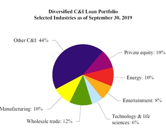 chart-d72ccd6575d5ef78b99.jpg