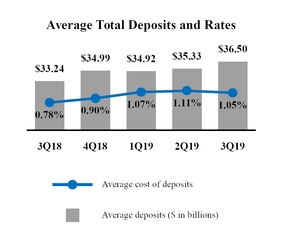 chart-ed4936adbb2251b3aaaa01.jpg