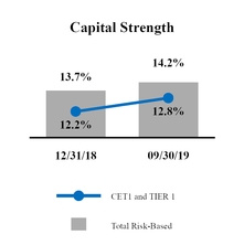 chart-f01a0cd603e65ab8a83.jpg