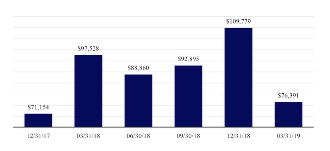 chart-4682d2c1d5375d83909.jpg