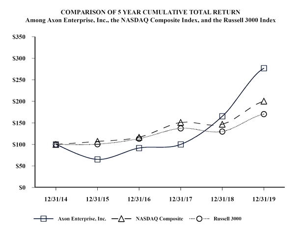 chart-f9e47b42612a555fa33.jpg