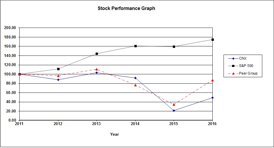 stockperformancegrapha06.jpg