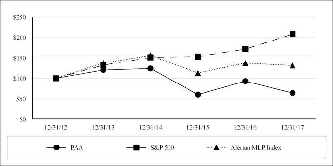 chart-d0931fdbb5cc64422f4a01.jpg