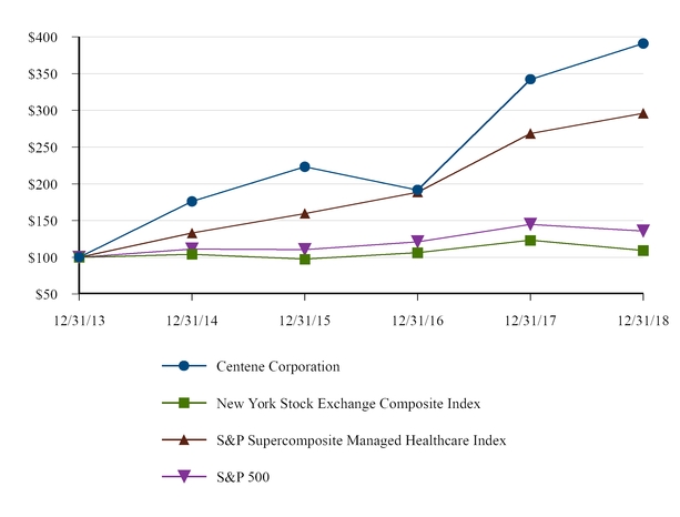 chart-6d1b22cbb6e15ecd909.jpg