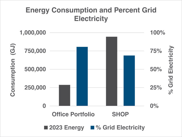 [MISSING IMAGE: bc_energy-pn.jpg]