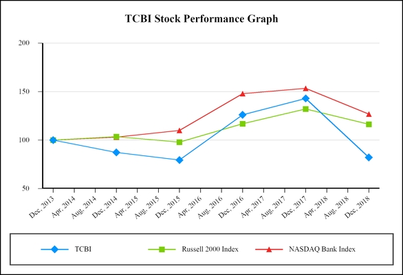 chart-75f4bf879e295897845.jpg