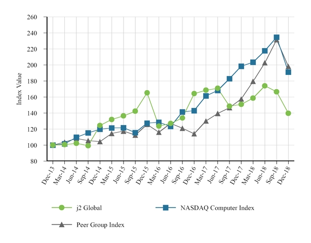 chart-e1804bb307f05b32916a01.jpg