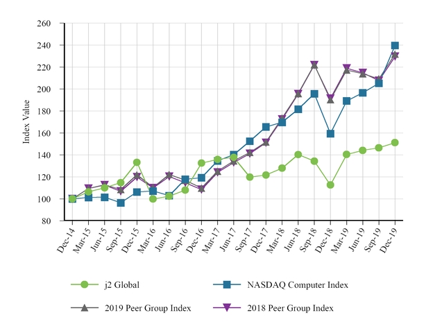 chart-1904914e59975fbea77.jpg