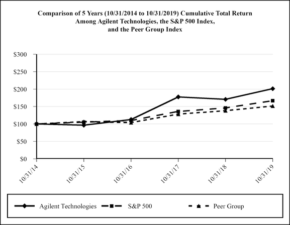 chart-4a62e386e6ad510aa63.jpg