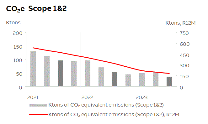 abb2023q3fininfop12i1