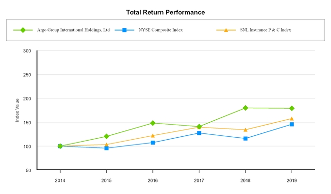 chart-c08f900546ff522f823.jpg